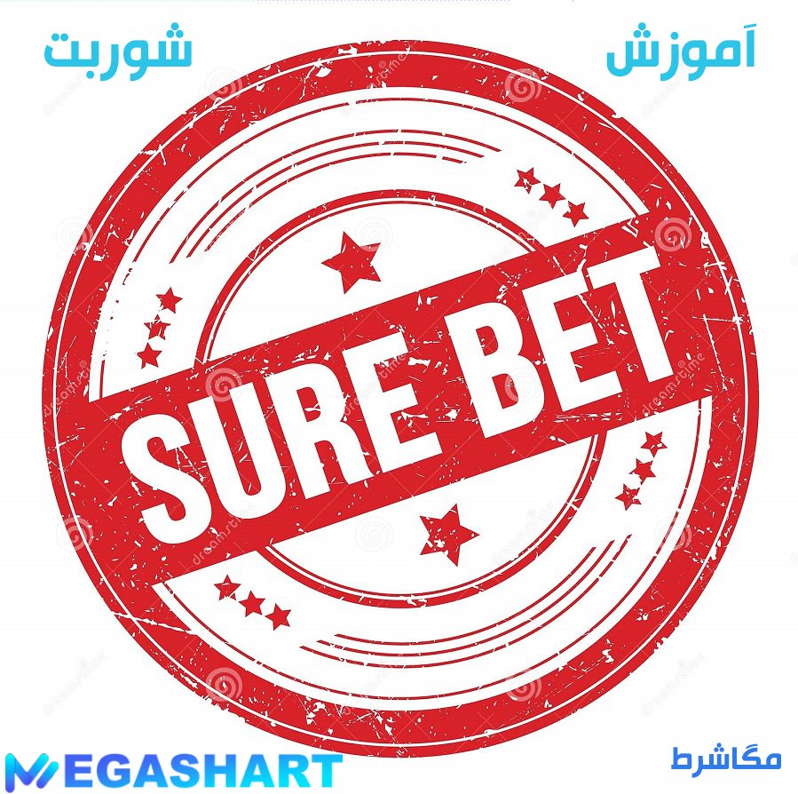 مثال برای آموزش شوربت