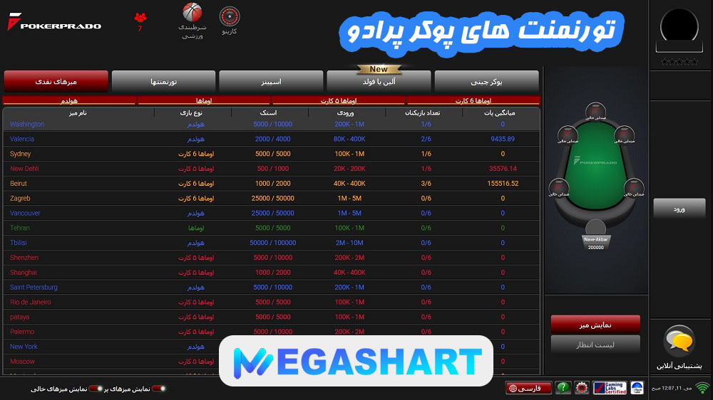 تورنمنت های پوکر پرادو