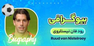 رود فان نیستلروی