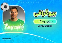 بیوگرافی یرزی دودک Jerzy Dudek