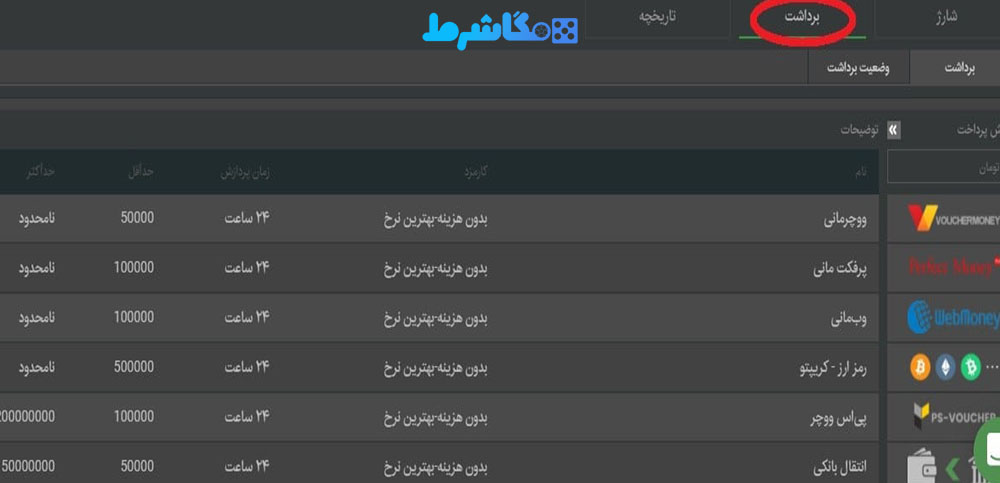 برداشت جوایز در بتکارت
