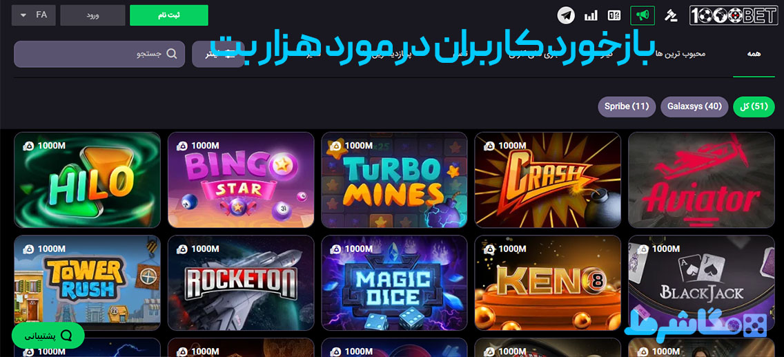 بازخورد کاربران در مورد هزار بت
