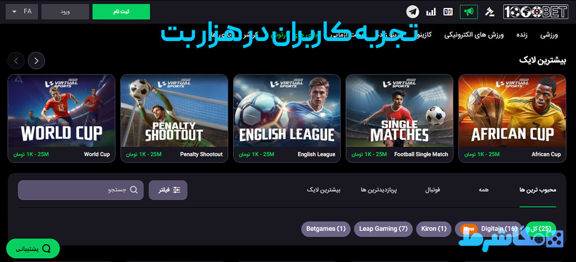 تجربه کاربران در هزار بت