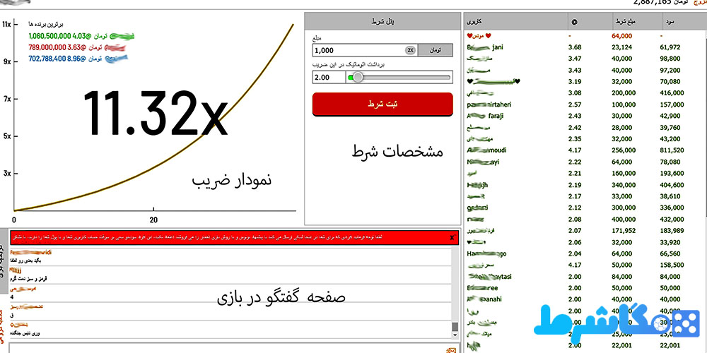 آموزش کامل اجرای بازی انفجار سیب بت (ورژن 1)
