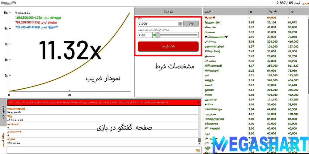 آموزش بازی انفجار یک بت