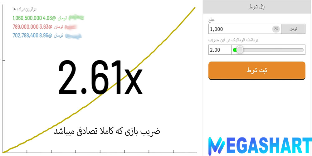 پیش بینی انفجار جت بت