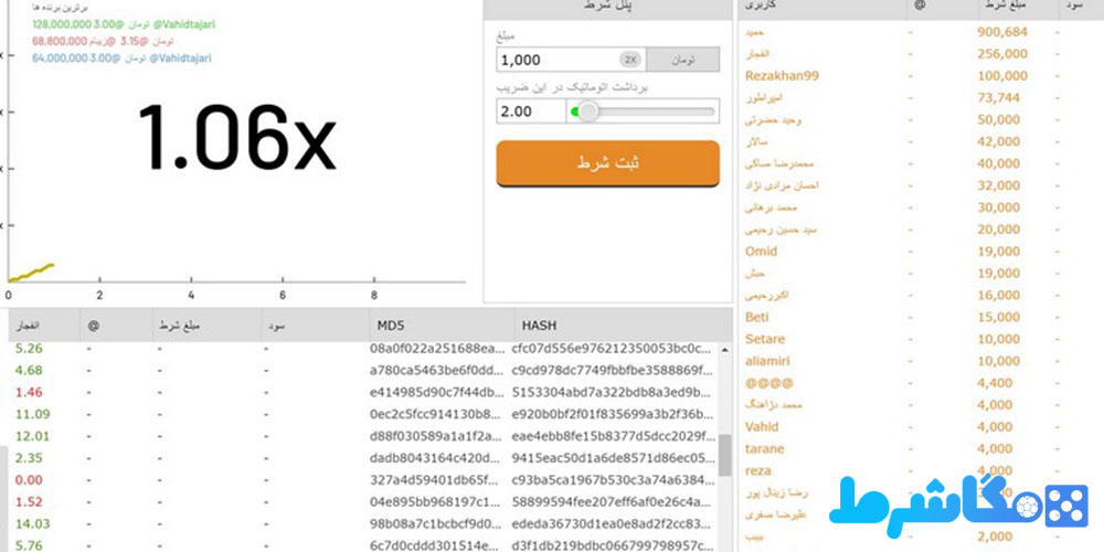 اجرای بازی انفجار ایران ایکس بت