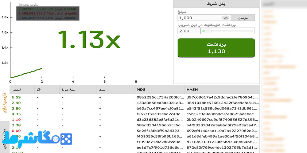 انفجار لرد کازینو