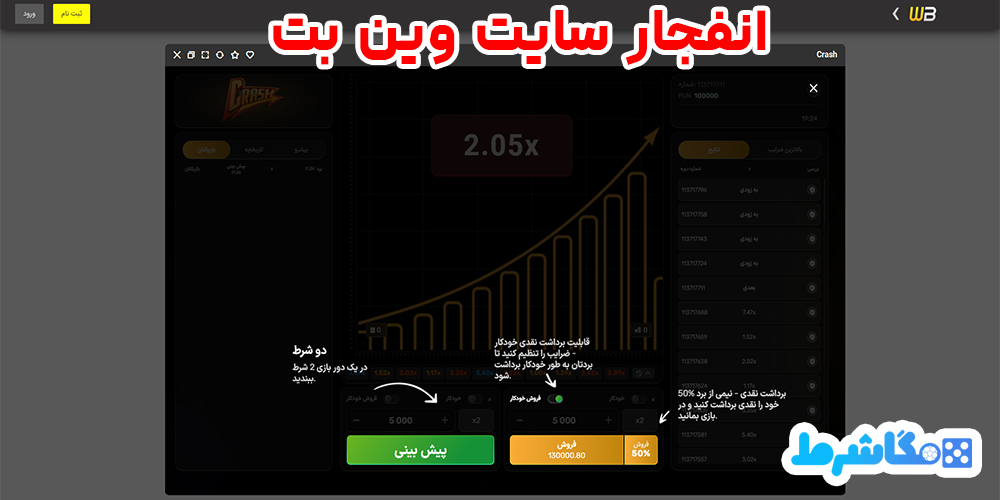 بازی-انفجار-وین-بت