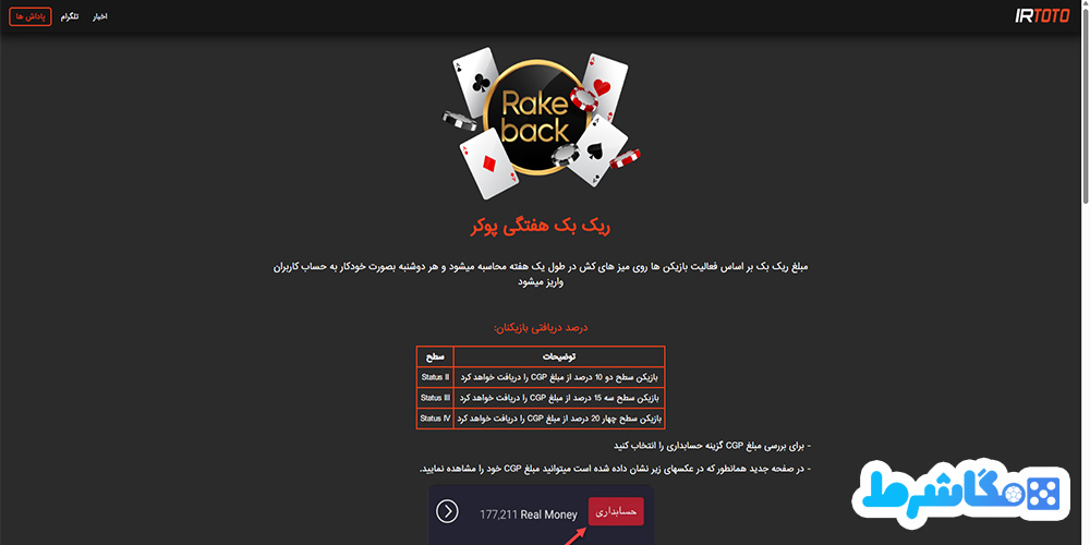 ریک بک هفتگی پوکر
