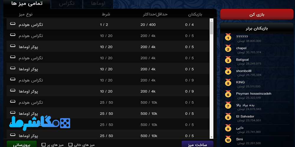 پوکر در در سایت بت ۴۰۴