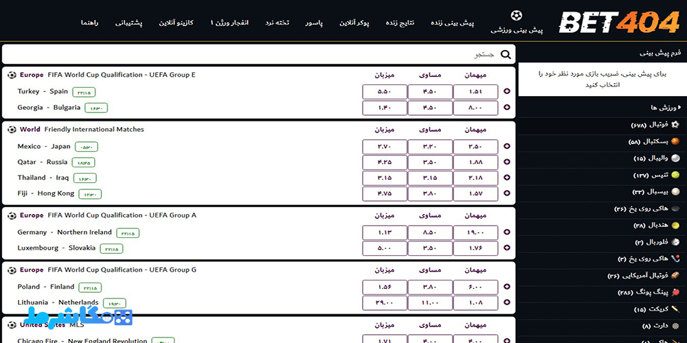 پیش بینی ورزشی در در سایت بت ۴۰۴